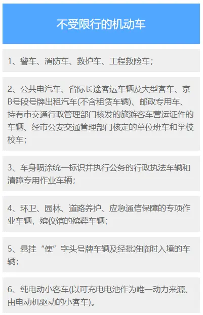 北京13号限行几号的车_2025年最新限号规定查询指南 第3张
