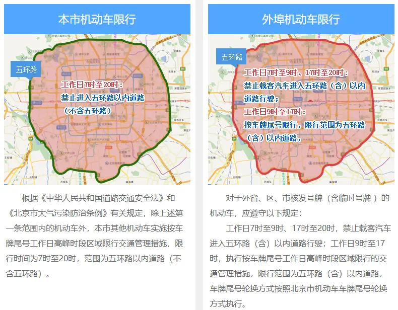北京13号限行几号的车_2025年最新限号规定查询指南 第2张