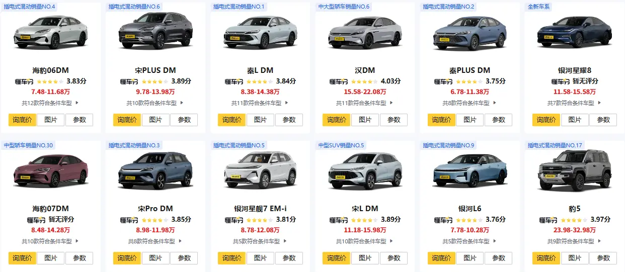 油电混合车_10万左右高性价比车型推荐 第1张