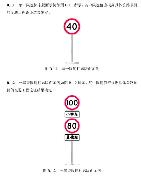 限速标志牌_道路安全中这些标识的真正含义 第1张