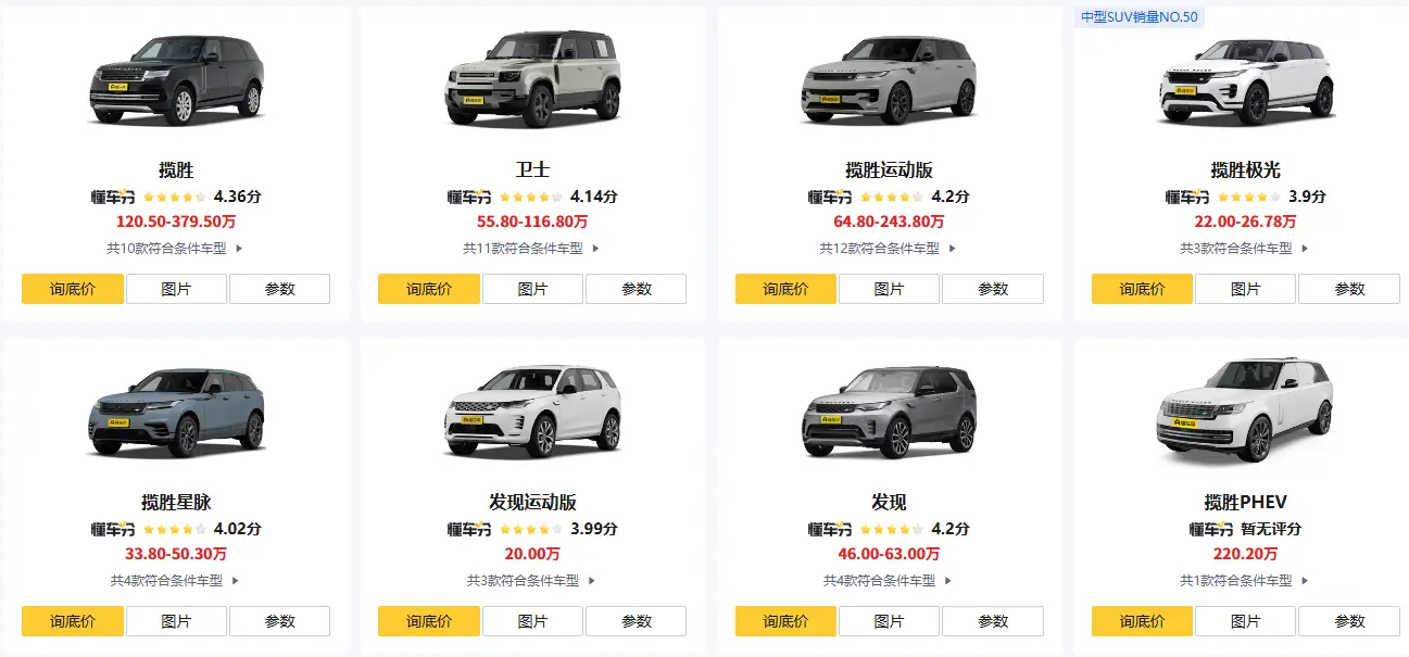 路虎越野车价格_2025最新款车型报价及配置解析 第1张