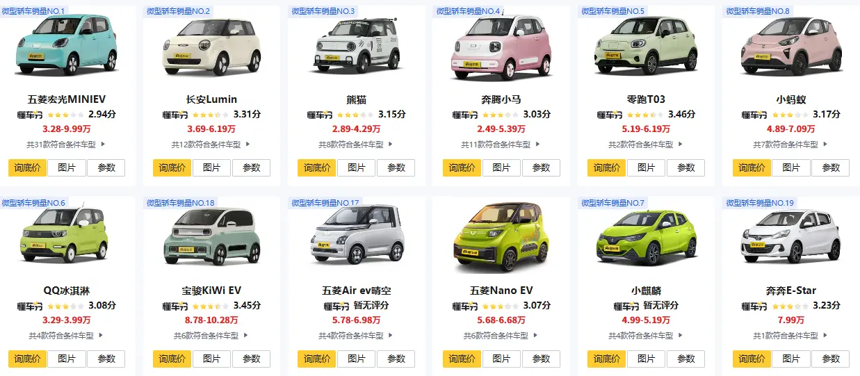 微型轿车图片_2025年最受欢迎的迷你车型实拍图集 第1张