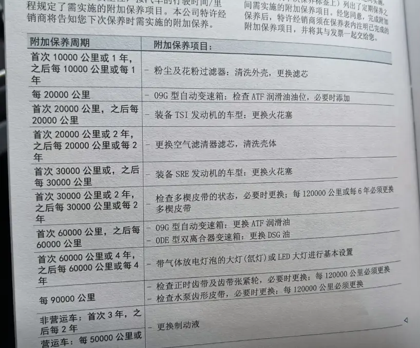 汽车保养手册是什么样_带你了解保养手册的图片样式与内容 第1张