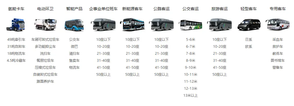 海格客车是什么品牌_海格客车怎么样 第1张