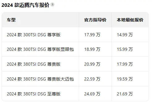 迈腾汽车报价_2025款最新价格及配置解析 第2张