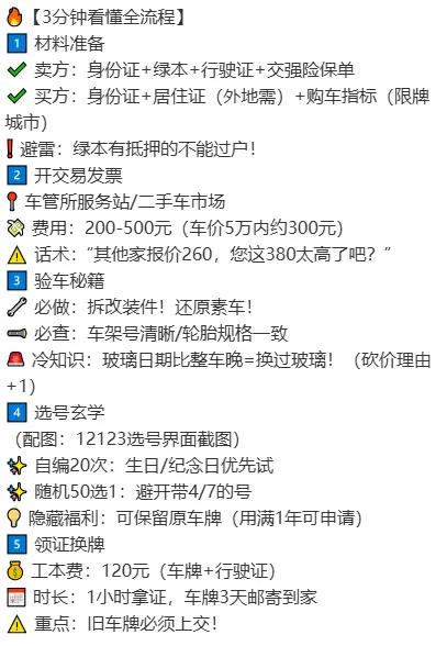 汽车过户都需要什么手续_2025最新流程及费用详解 第1张