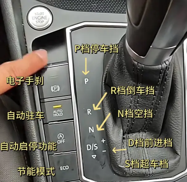 自动挡汽车是什么_自动变速箱车型的别称与特点 第1张
