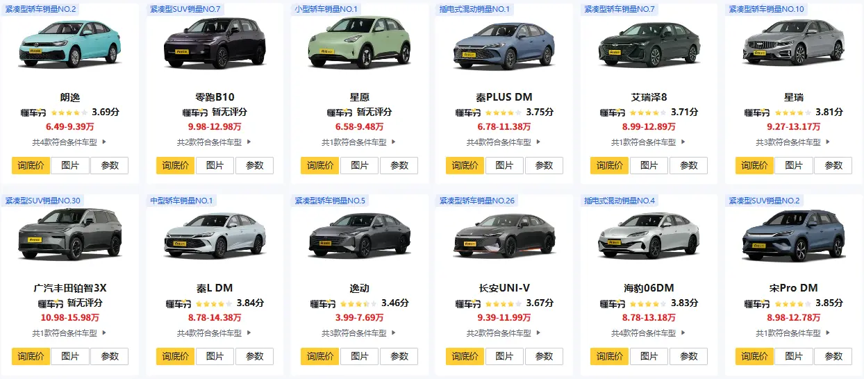 10万买什么车好_预算有限这些车型最值得推荐 第1张