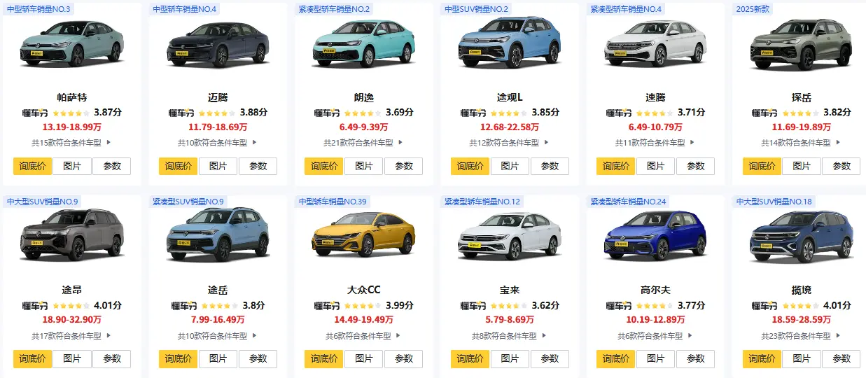 上海大众价格_哪款车型价格最高最值得买 第1张