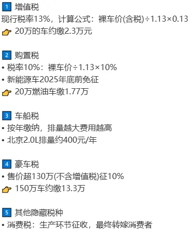 车辆购置附加费_2025年最新政策解读与费用说明 第1张