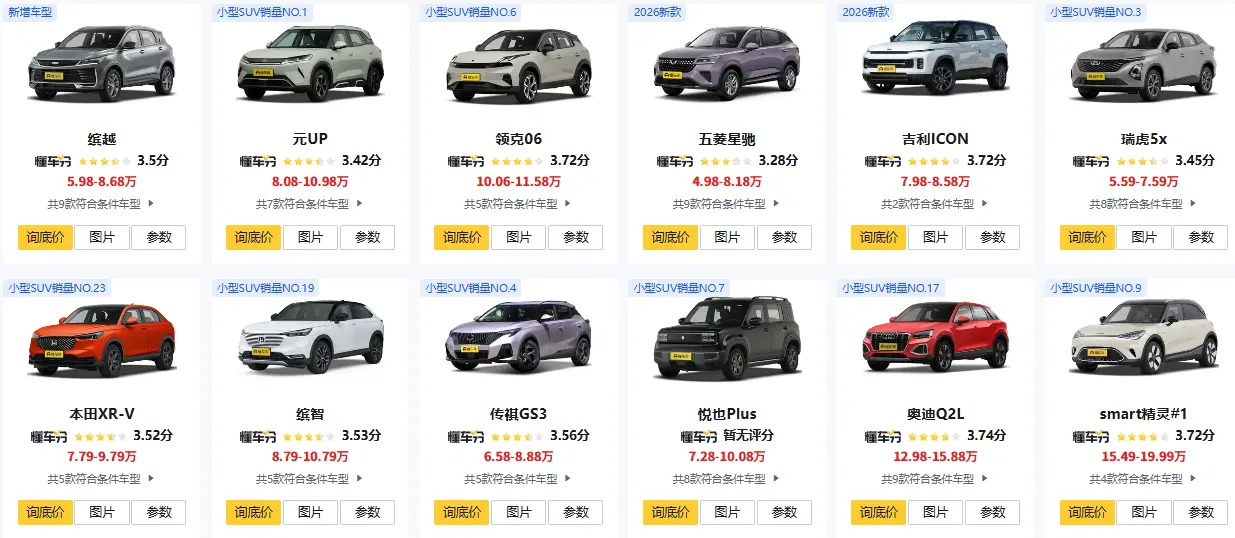 小型SUV性价比最高_2025年最值得入手的紧凑型SUV推荐 第1张