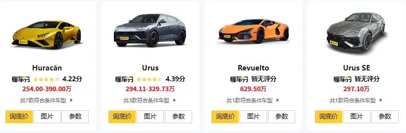 兰博基尼价格_意大利蝙蝠款最新报价及配置解析 第1张