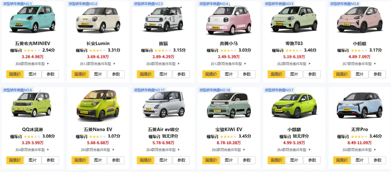 微型车推荐_2025年最值得入手的微型车品牌 第1张