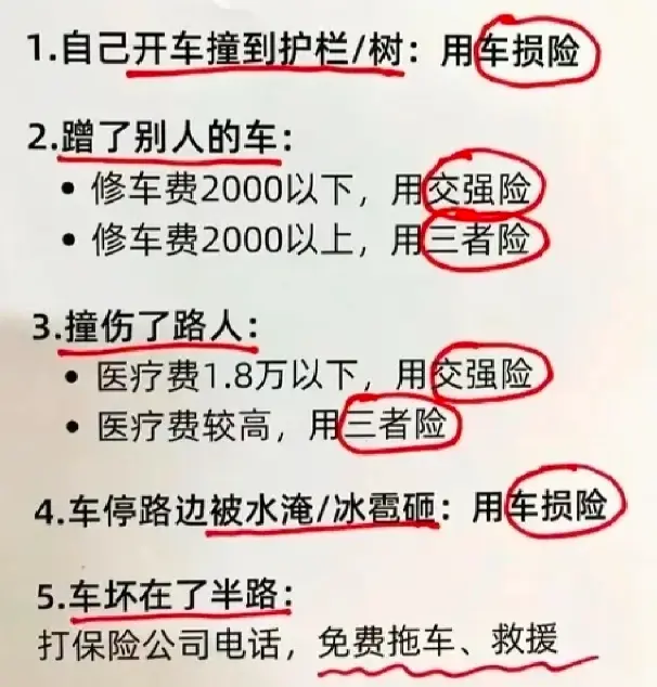 汽车保险有几种_车险种类详解与投保指南 第1张