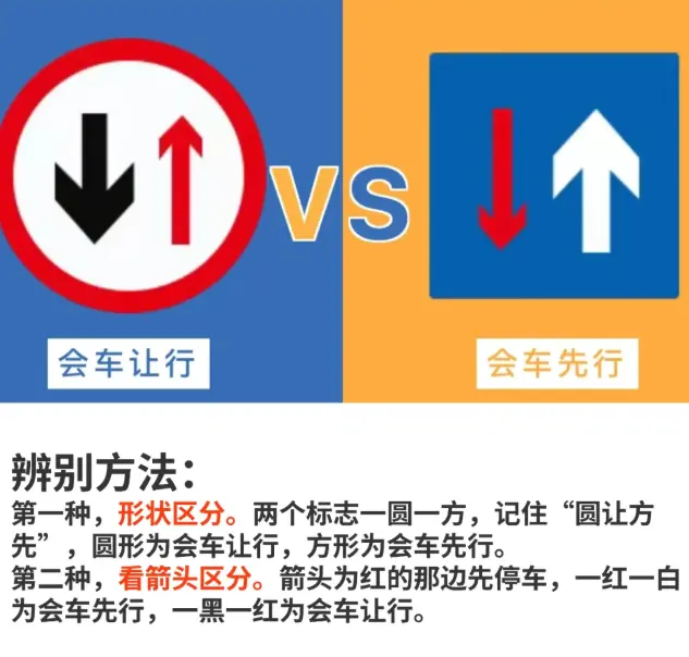 会车先行是什么意思_与让行的区别及正确操作方法 第1张