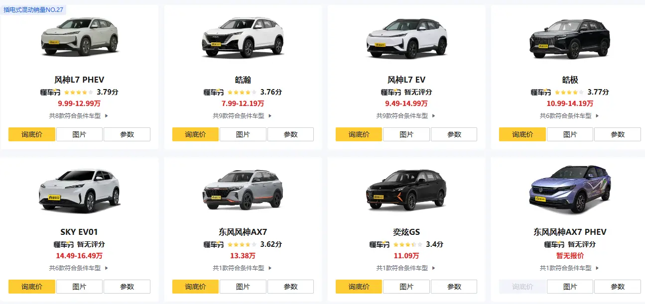 东风汽车suv质量怎么样_真实车主评价与性能解析 第1张