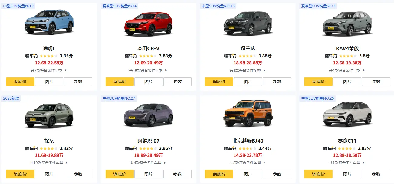 二十多万SUV哪款好_2025年最值得入手中型SUV推荐 第1张