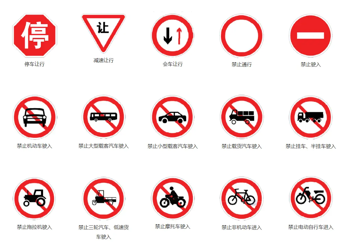 交通标志介绍_常见道路标识图解与含义解析 第1张