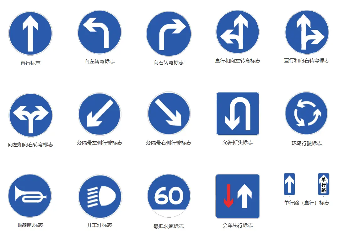 交通标志介绍_常见道路标识图解与含义解析 第2张