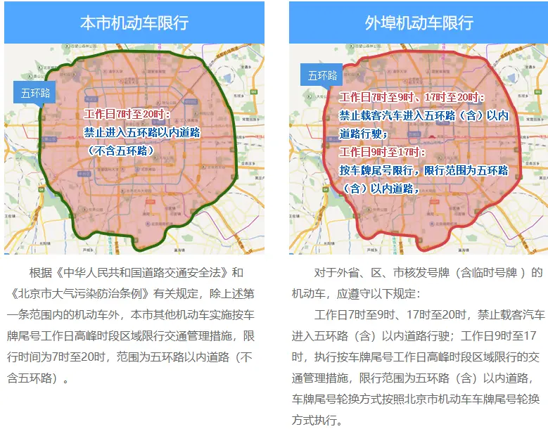 北京高峰限行_2025最新限行区域及时间规定 第1张