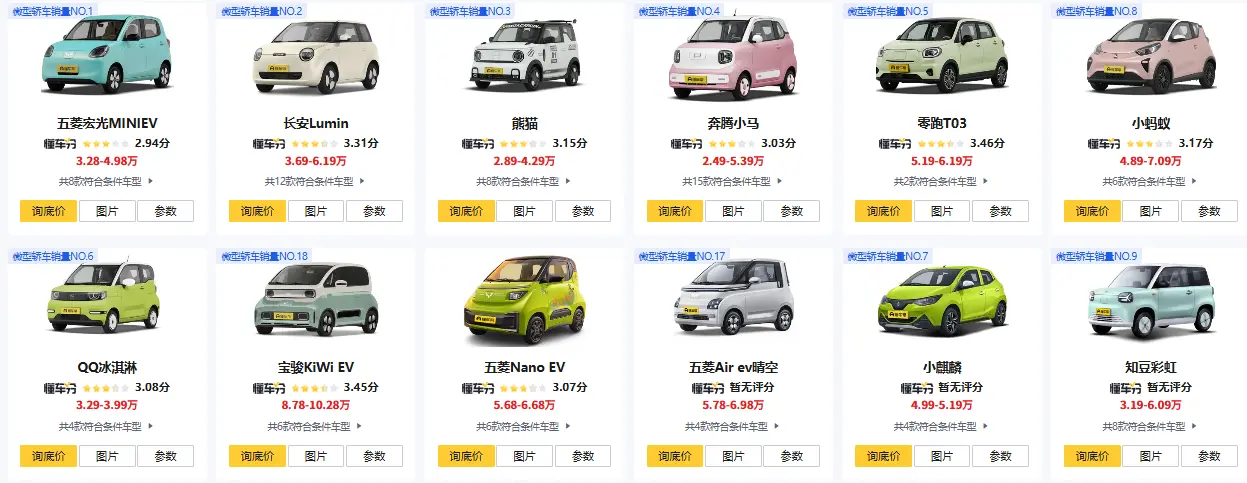 微型车自动档_2025最新自动挡微型车价格推荐 第1张