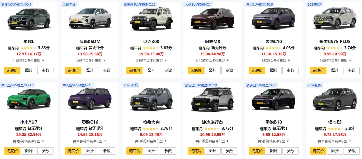 国产SUV销量排行榜_2025年最受欢迎的自主品牌车型盘点 第1张