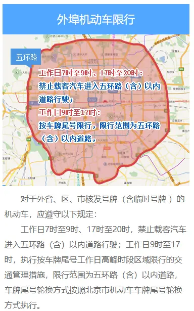 进京车辆限号_2025年外地车进京全攻略 第1张