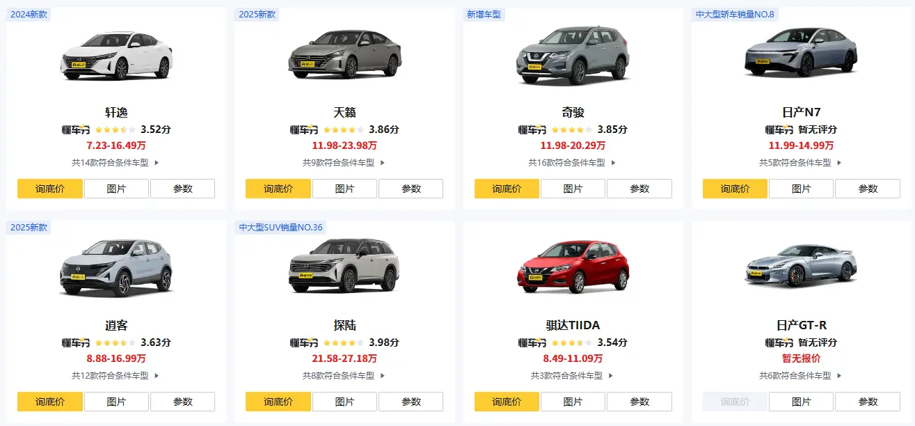 东风日产车型特点_这些真实车主评价帮你选对爱车 第1张