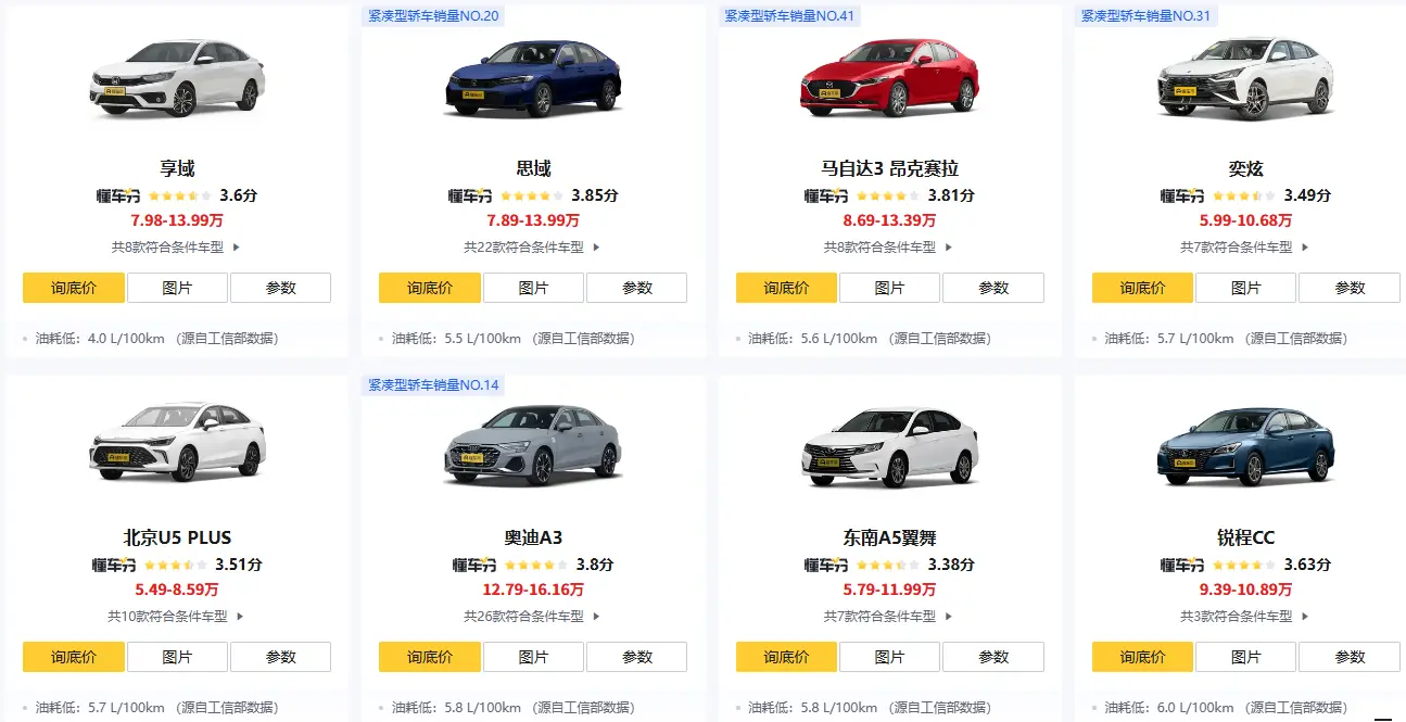 紧凑型车油耗排行榜_省油车型实测数据大公开 第1张