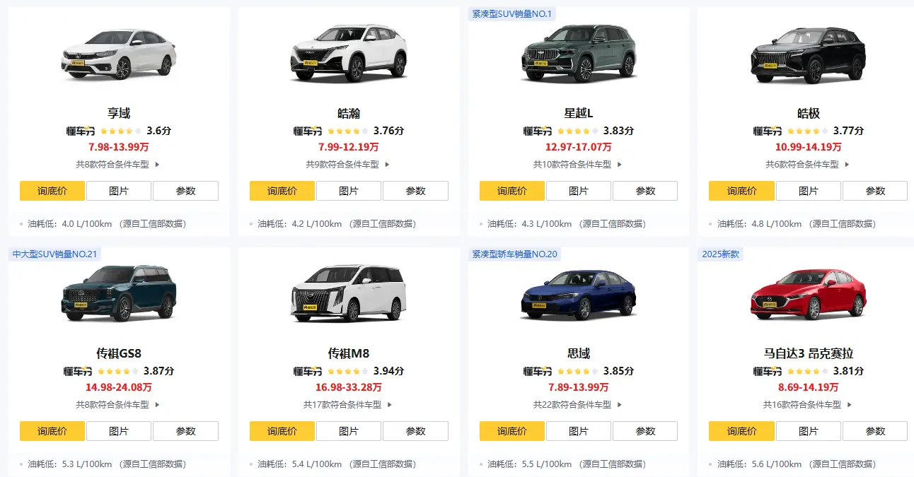省油汽车排行榜_2025最省油家用车型推荐 第1张