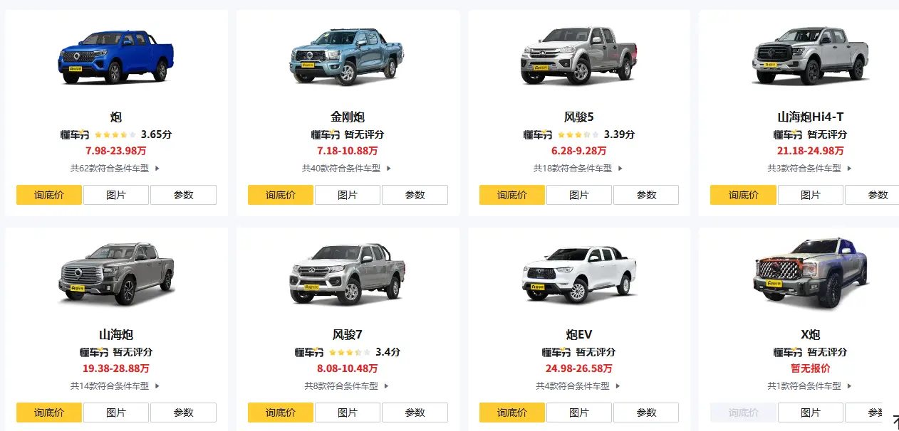 长城皮卡车怎么样_长城皮卡车主要型号和价格 第1张