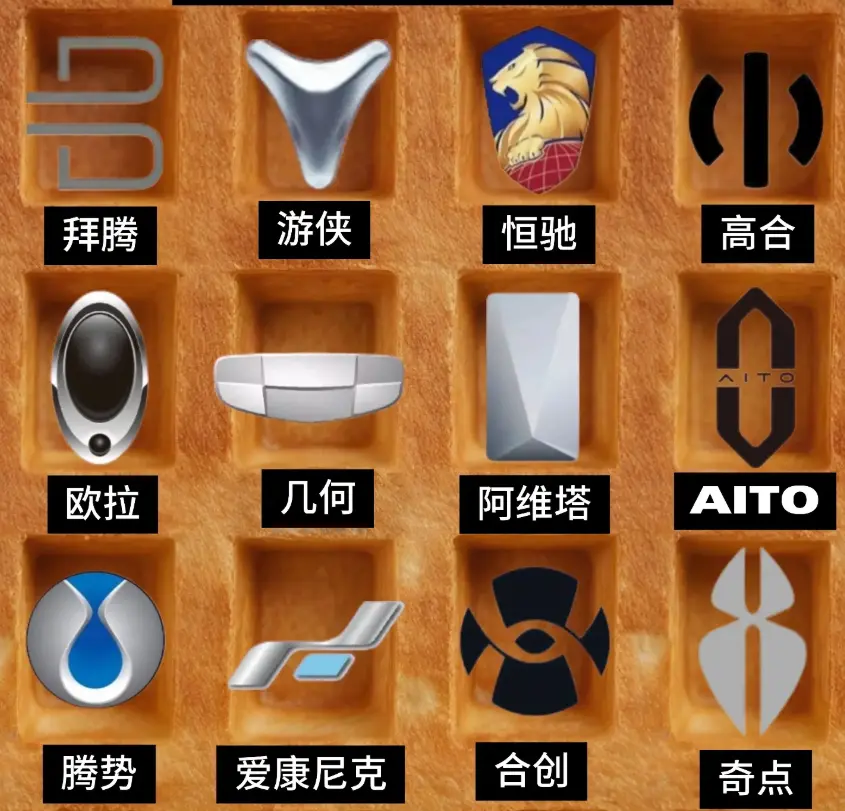 国产汽车标志大全_2025最新国产车标合集与品牌故事解析 第4张
