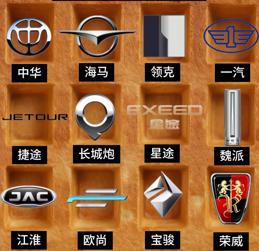 国产汽车标志大全_2025最新国产车标合集与品牌故事解析 第2张