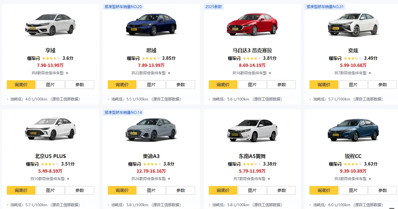 低油耗的紧凑型轿车推荐_这几款省油好车不容错过 第1张