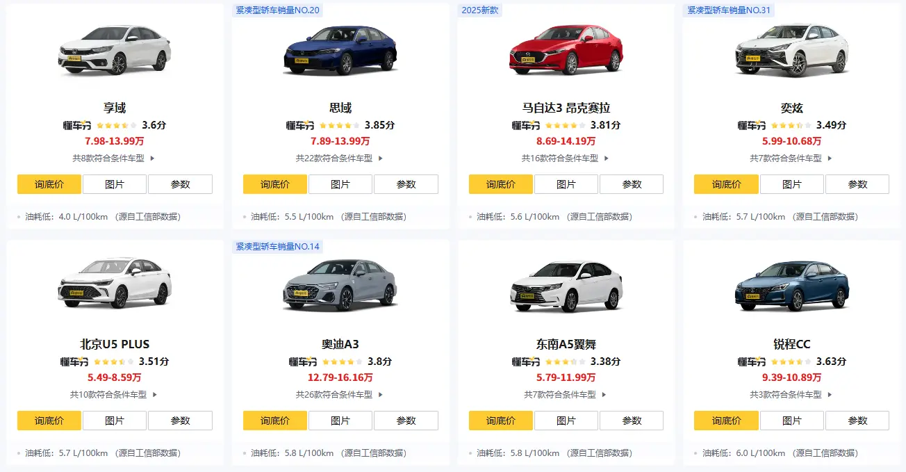 紧凑型车销量与油耗_2025最新热门车型排行榜 第1张