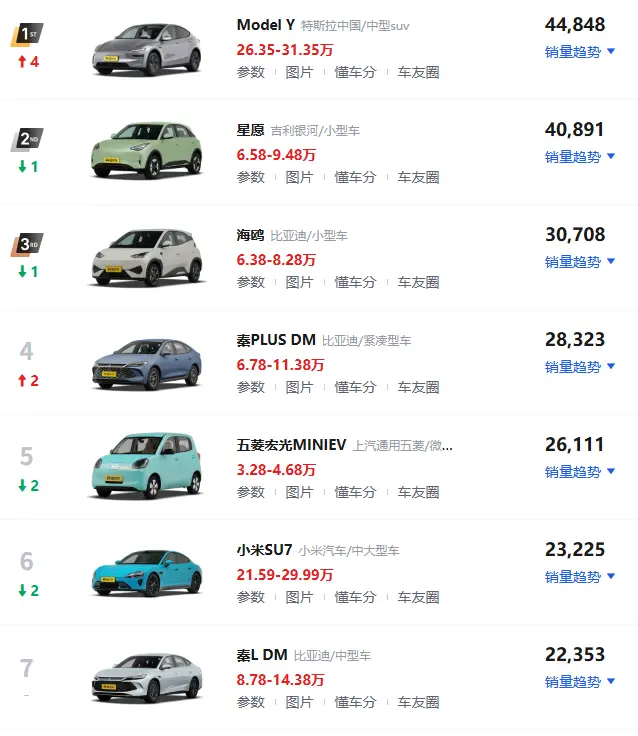电动四轮车价格_2025最新报价及选购指南 第1张
