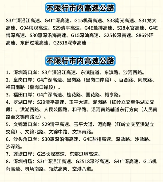 深圳黄标车限行政策_2025最新限行规定解读 第3张