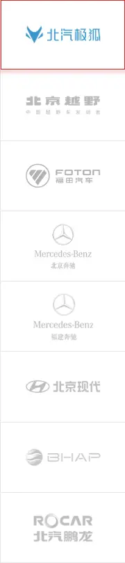 北汽汽车怎么样_北汽汽车集团能力简单介绍 第1张