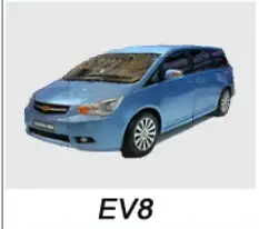 帝豪EV8报价_帝豪EV8是什么车 第1张