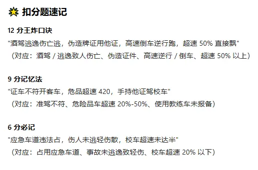 驾照理论考试速成技巧_这些高效学习方法助你轻松过关 第1张