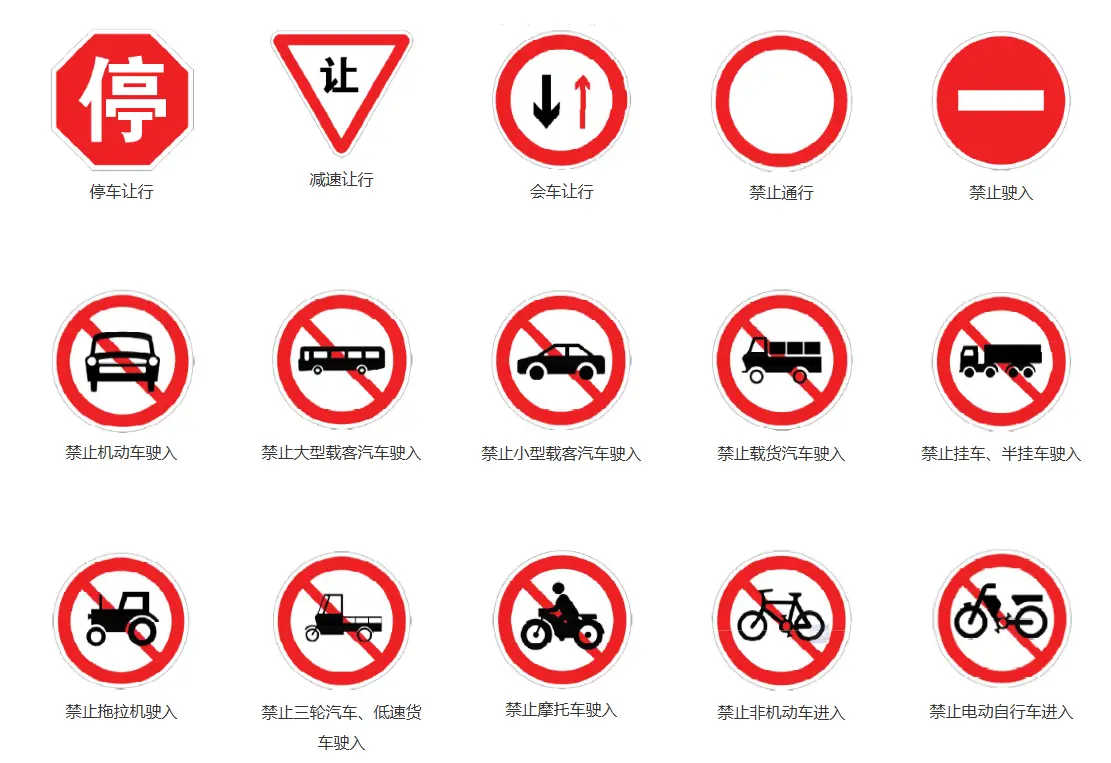 交通路标图解大全_新手司机必看的道路标识完全指南 第2张