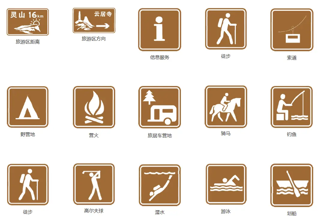 交通路标图解大全_新手司机必看的道路标识完全指南 第5张