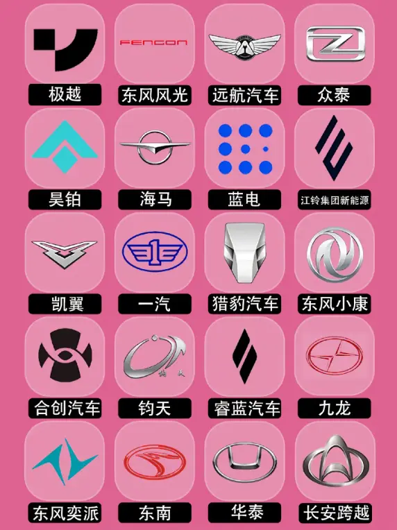 国产车标志图片大全_最新国产汽车品牌LOGO全收录 第3张
