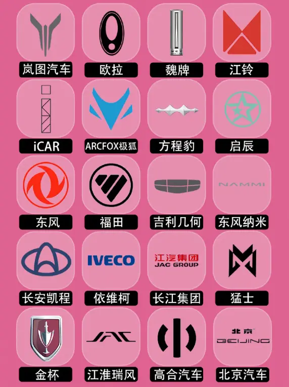 国产车标志图片大全_最新国产汽车品牌LOGO全收录 第2张