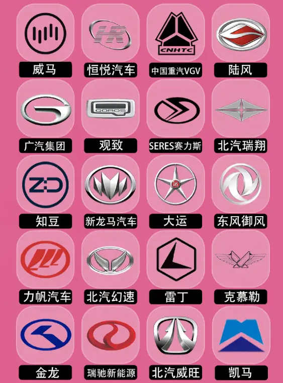 国产车标志图片大全_最新国产汽车品牌LOGO全收录 第4张
