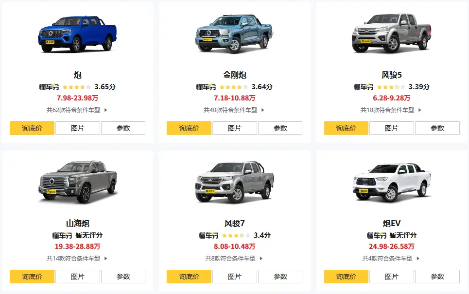 长城皮卡_国产皮卡车中谁是最强越野王者 第1张