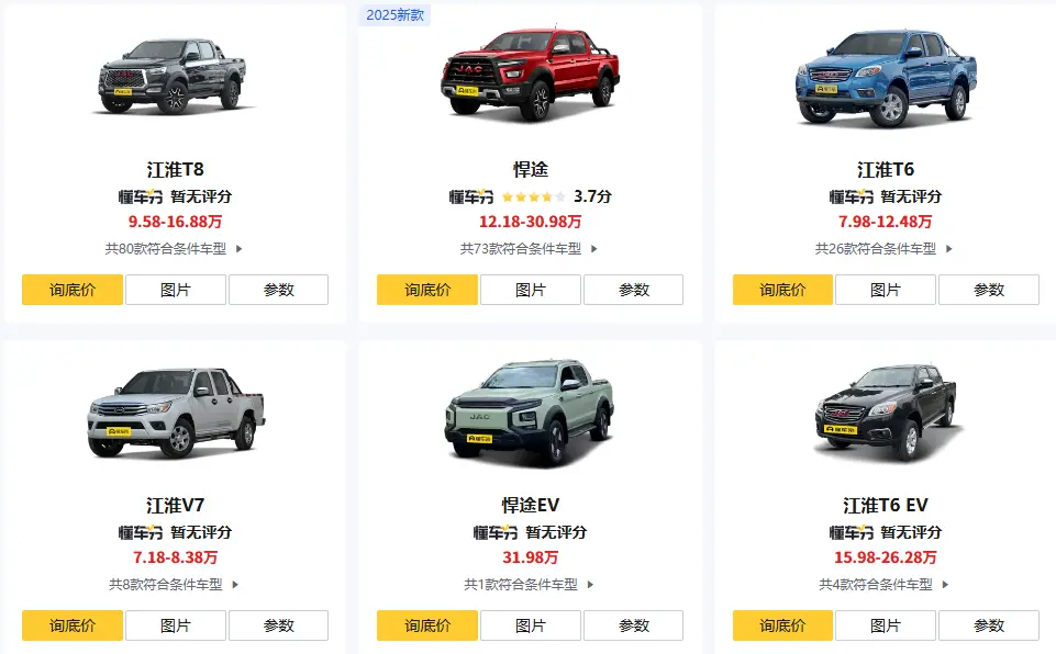 江淮微卡怎么样_这款国产微卡真实使用体验分享 第1张