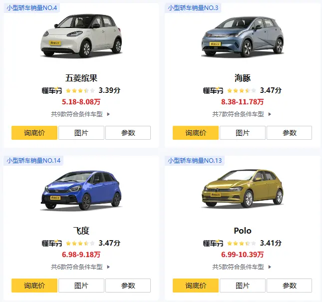 两厢车排行榜_2025最新热门两厢车选购指南 第3张