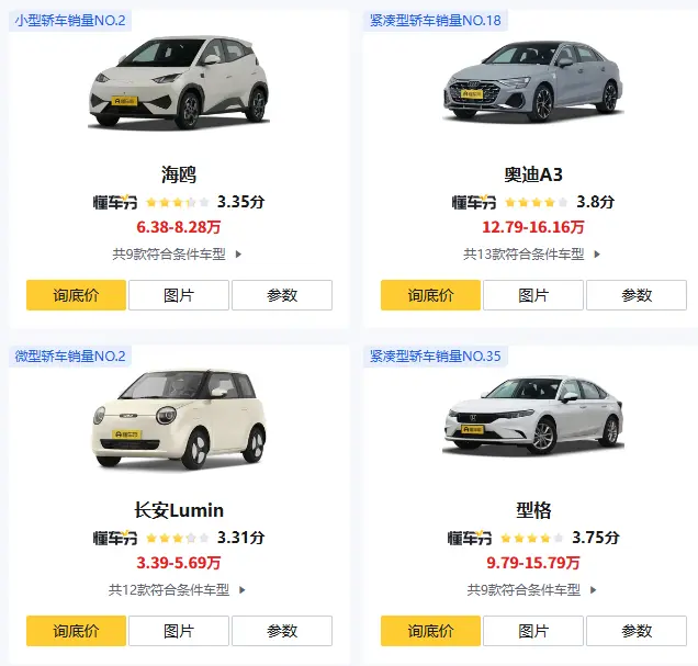 两厢车排行榜_2025最新热门两厢车选购指南 第2张