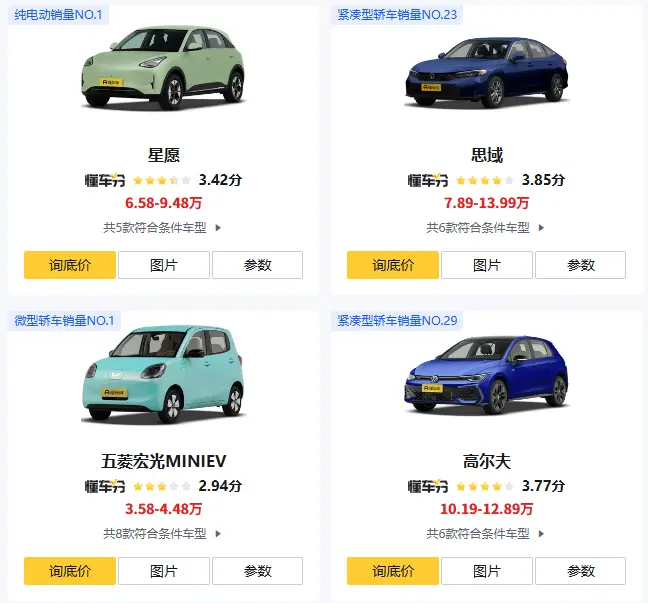 两厢车排行榜_2025最新热门两厢车选购指南 第1张